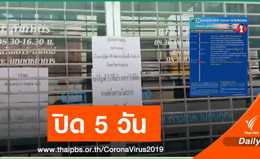 ปิดกรุงไทยอ่างทอง "ยาย 84 ปี" ติด COVID-19 มาใช้บริการ