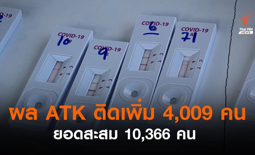 ปลดล็อกตรวจ ATK เป็นบวก เข้าระบบ HI ได้ ยอดสะสม 10,366 คน