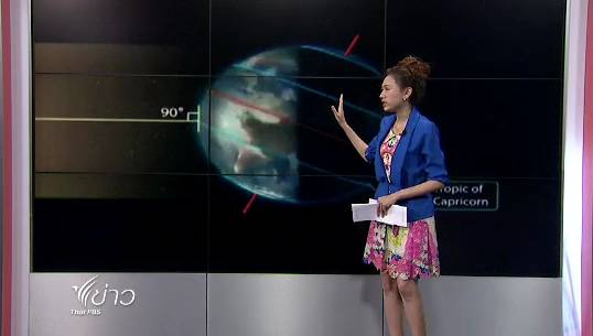 "เหมายัน" วันสำคัญทางดาราศาสตร์ วันที่กลางคืนยาว-กลางวันสั้น