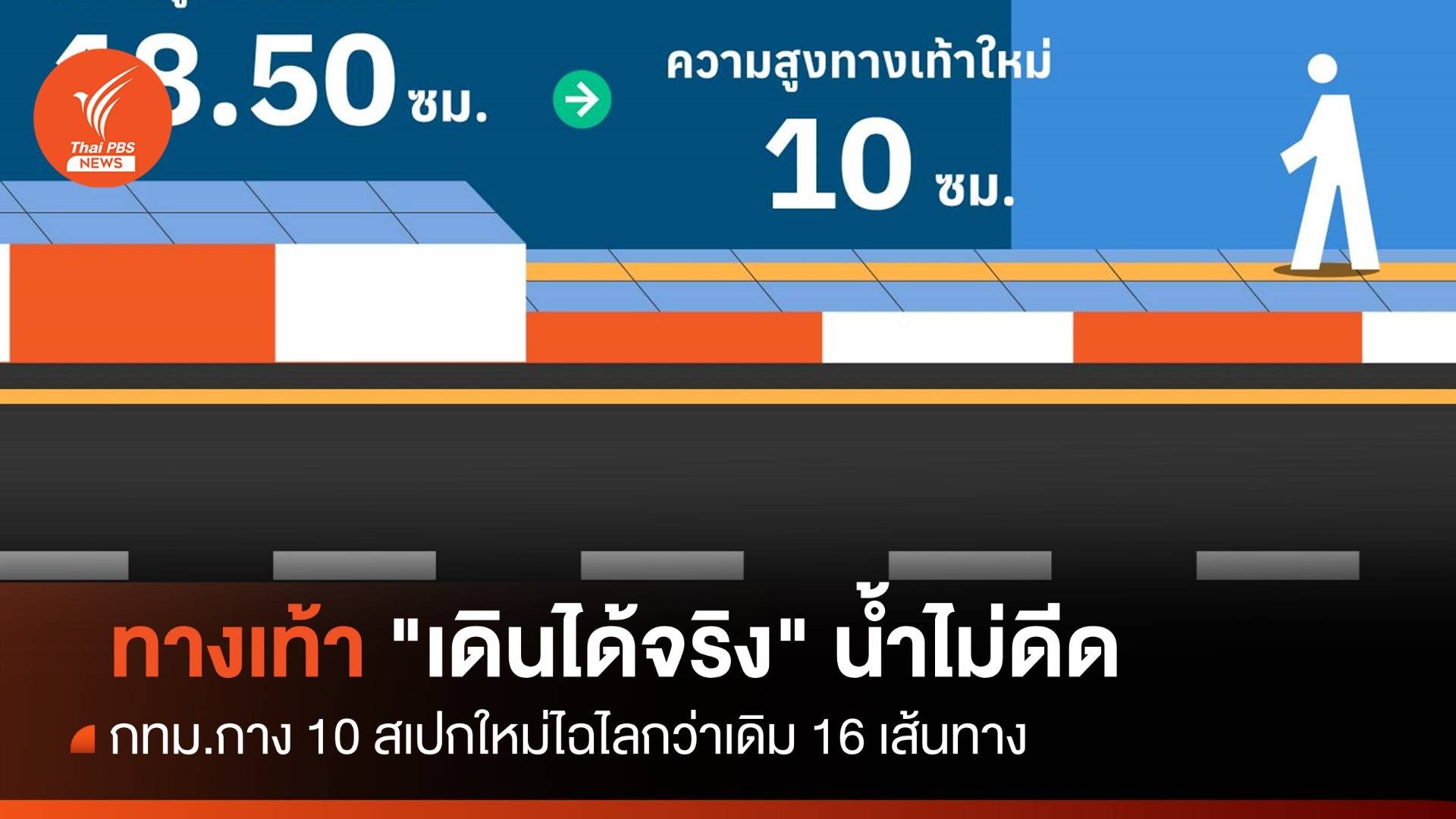 กทม.เปิด 10 สเปกทางเท้าไฉไลกว่าเดิม "เดินได้จริง" น้ำไม่ดีด