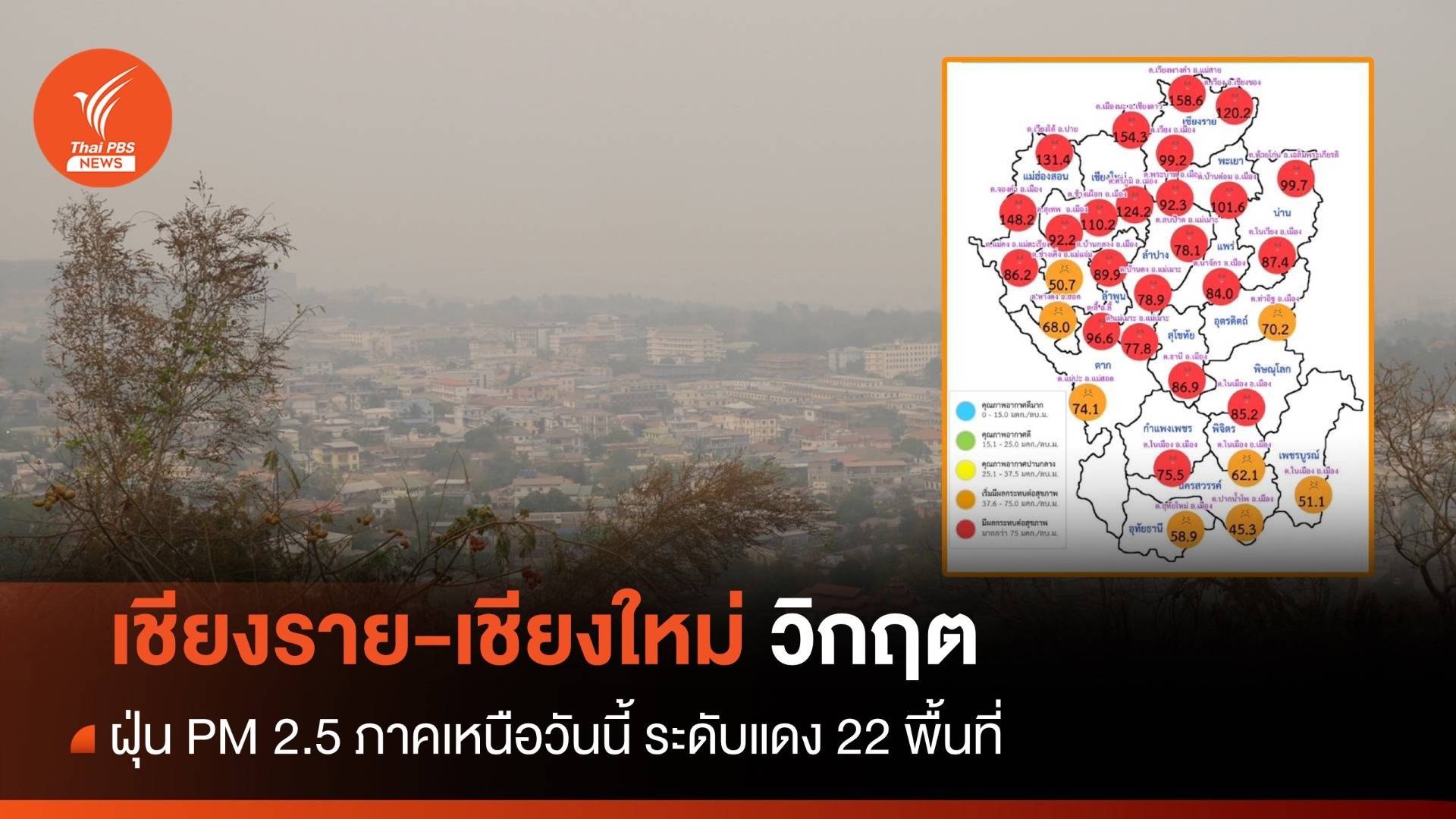 ฝุ่น PM 2.5 ภาคเหนือ ระดับแดง 22 พื้นที่ เชียงราย-เชียงใหม่ อ่วม