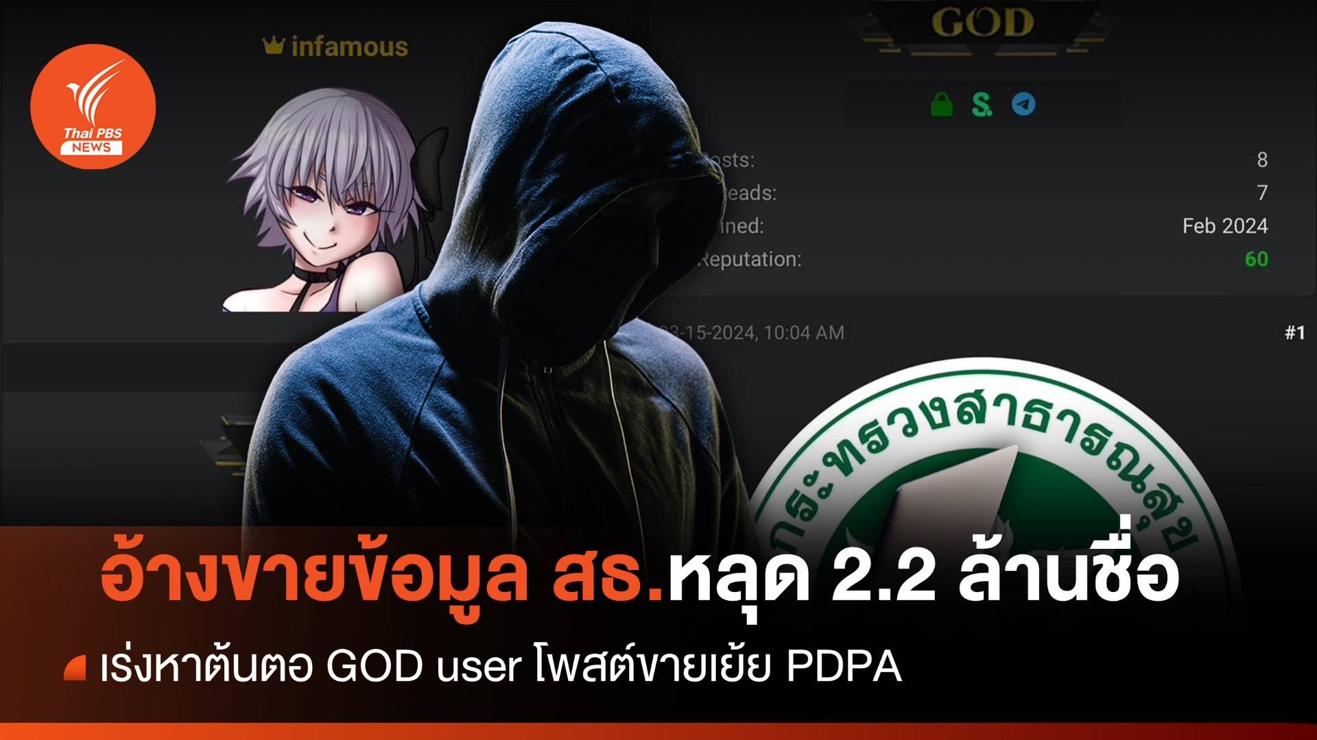 เร่งตรวจสอบ GOD user อ้างขายข้อมูลสธ.หลุด 2.2 ล้านชื่อ