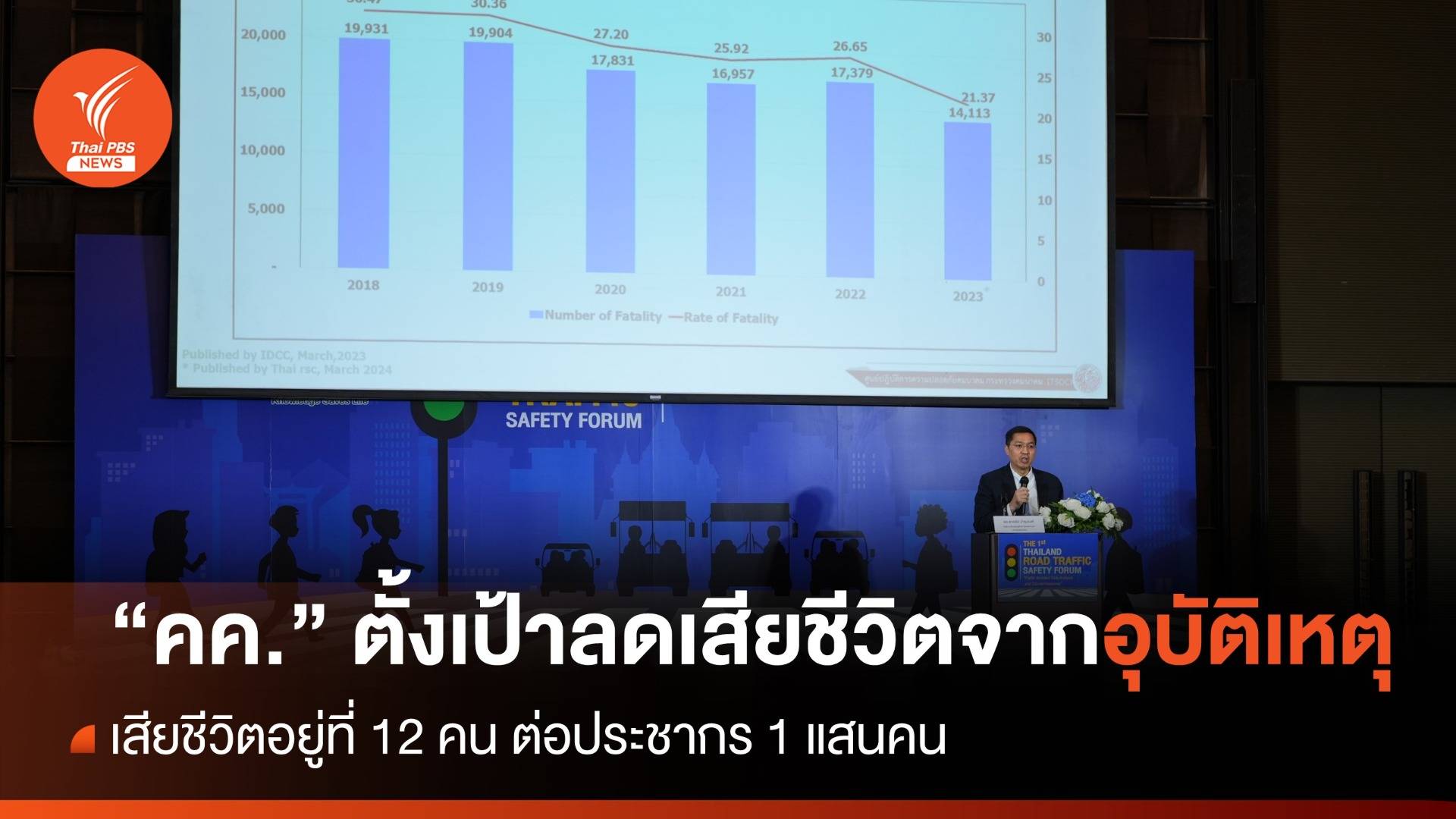 "คค."ตั้งเป้าลดการเสียชีวิตจากอุบัติเหตุ เหลือ 12 คนต่อประชากร 1 แสนคน