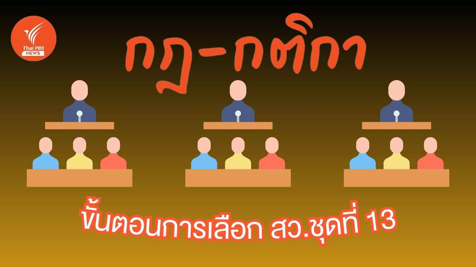 กกต.แจงยิบกฎ-กติกาขั้นตอนเลือก 200 สมาชิกวุฒิสภาชุดที่ 13