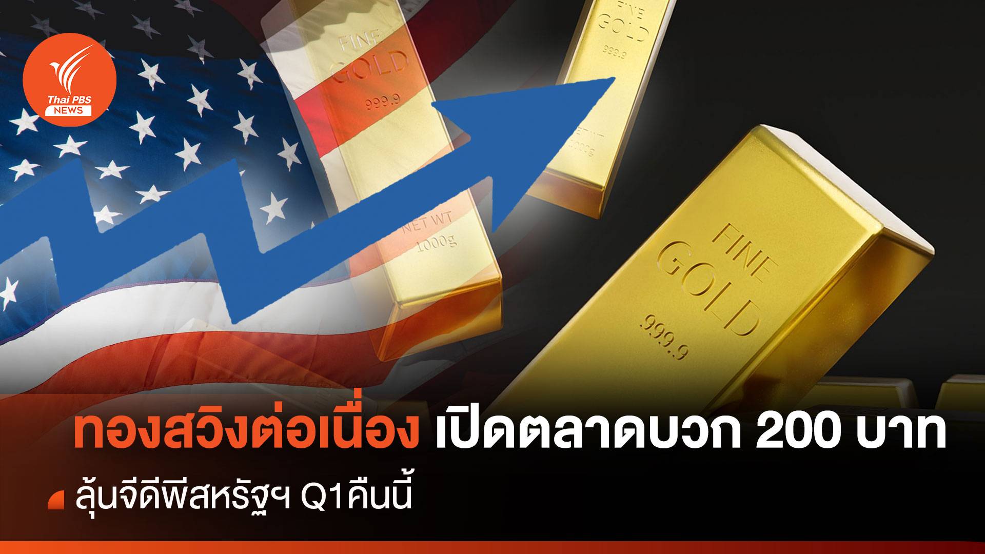 ทองสวิงต่อเนื่อง เปิดตลาดบวก 200 บาท ลุ้นจีดีพีสหรัฐฯ Q1คืนนี้