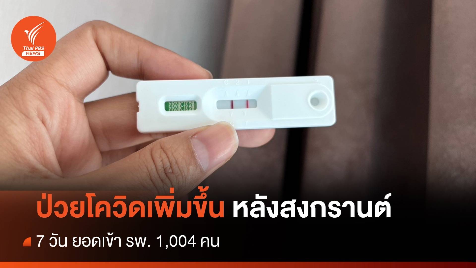 เช็กอาการโควิด ยอดป่วยเพิ่ม 7 วันเข้า รพ. 1,004 คน