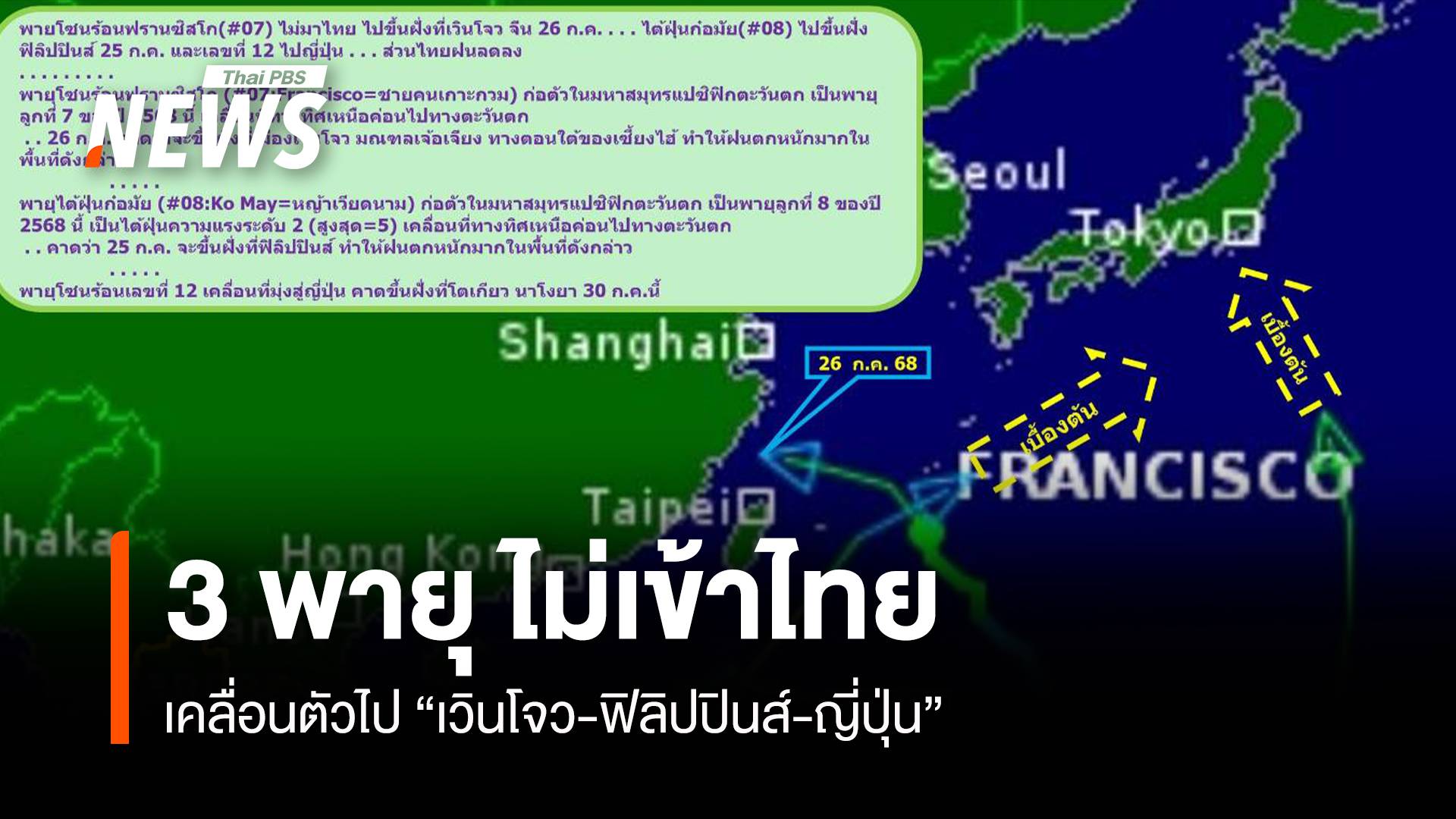  3 พายุ ไม่เข้าไทย  เคลื่อนตัวไป “เวินโจว-ฟิลิปปินส์-ญี่ปุ่น”ไทยฝนลดลง