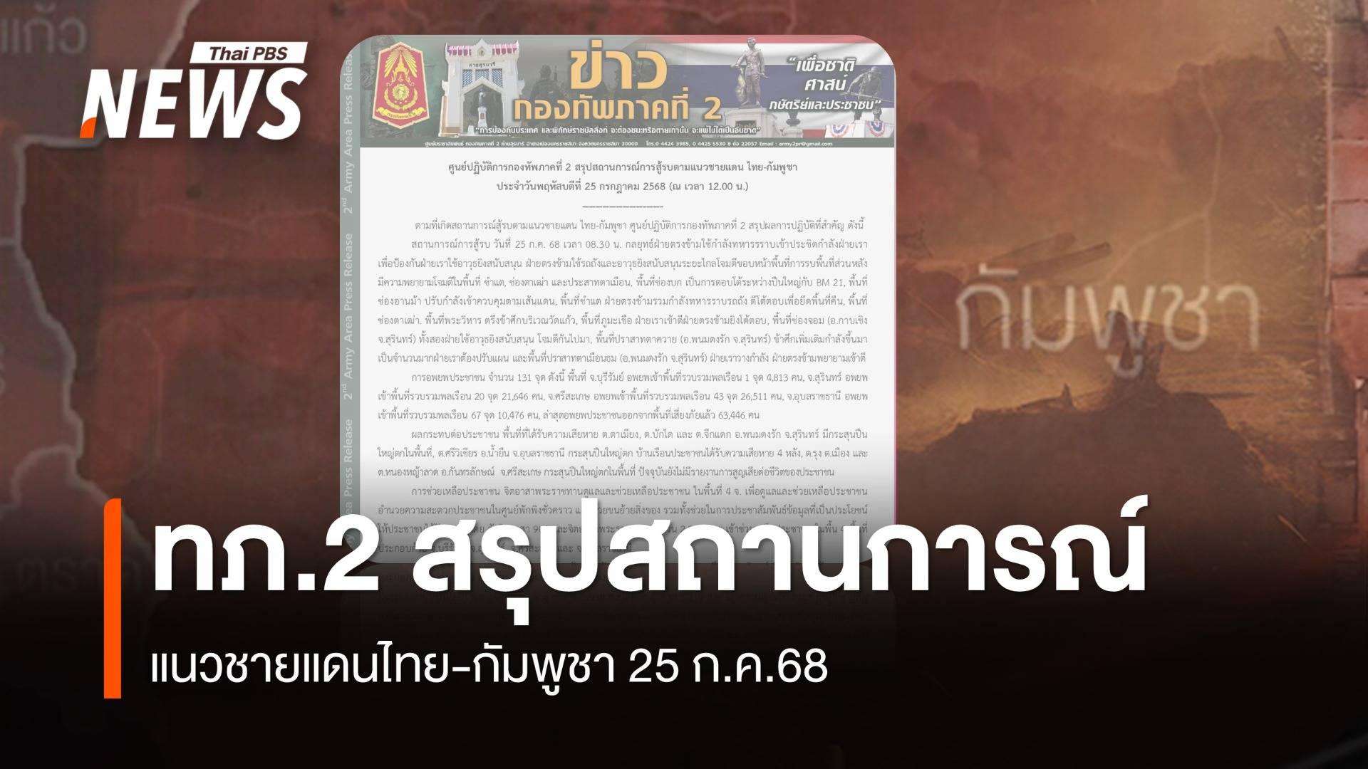 กองทัพภาคที่ 2 สรุปสถานการณ์แนวชายแดน ไทย-กัมพูชา 25 กรกฎาคม 2568 