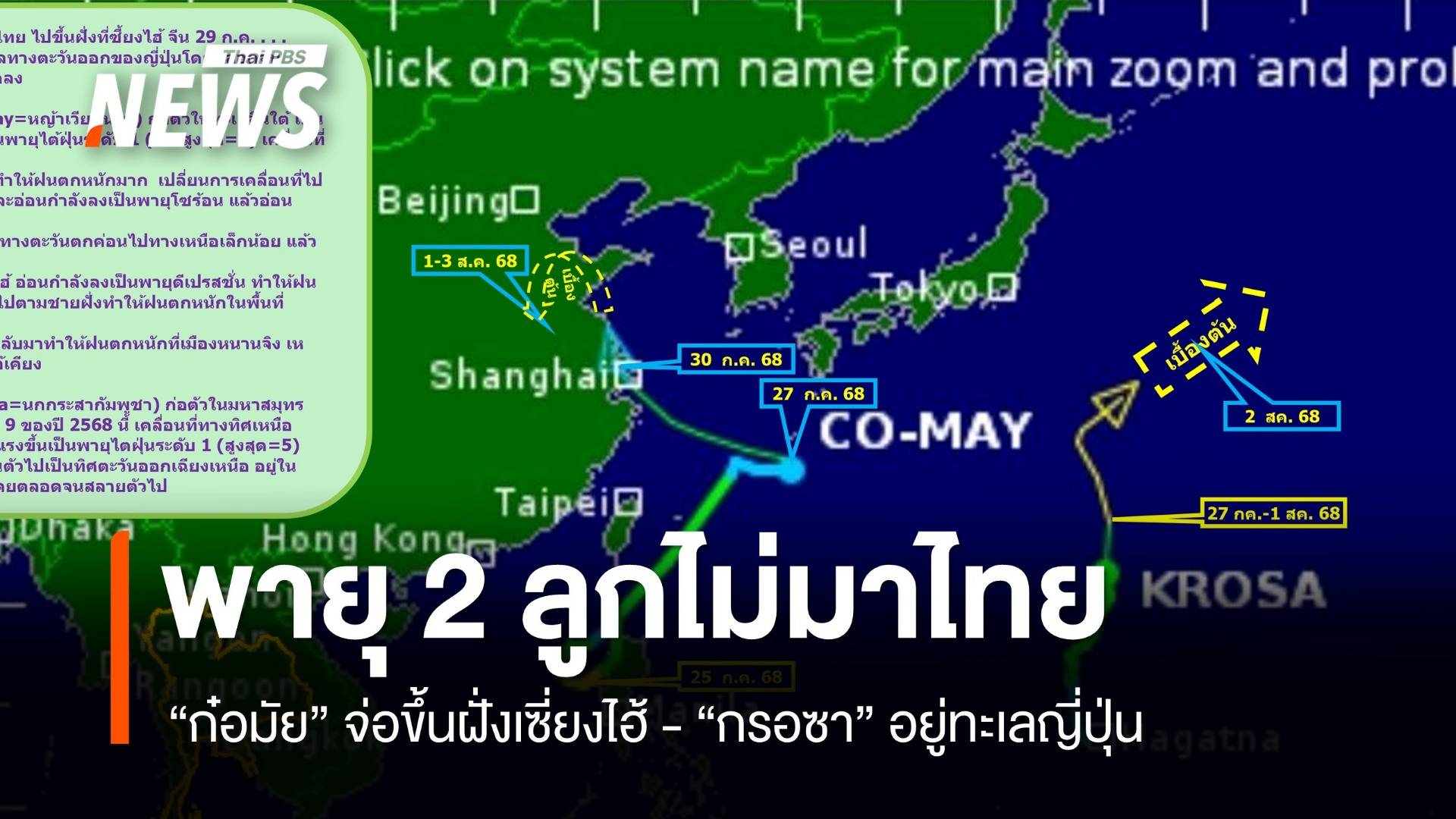 ไม่มาไทย! "พายุก๋อมัย" จ่อขึ้นฝั่งเซี่ยงไฮ้ "พายุกรอซา" อยู่ทะเลญี่ปุ่น