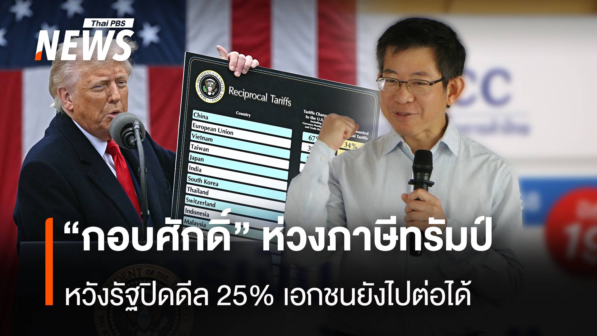 "กอบศักดิ์" ห่วงภาษีทรัมป์ หวังรัฐปิดดีล 25% เอกชนยังไปต่อได้
