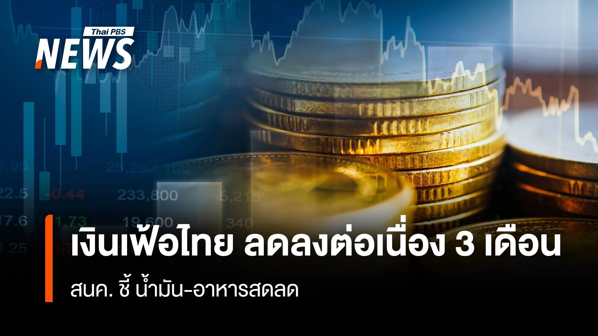 เงินเฟ้อไทย ลดลงต่อเนื่อง 3 เดือน สนค. ชี้น้ำมัน-อาหารสดลด