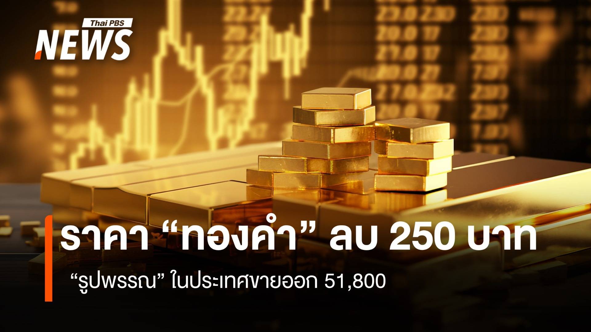 ราคา “ทองคำ” ลบ 250 บาท “รูปพรรณ” ในประเทศขายออก 51,800