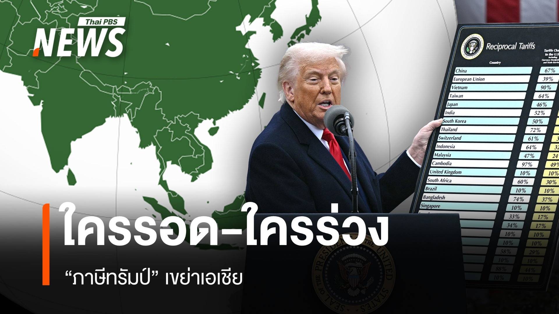 ภาษีทรัมป์เขย่าเอเชีย ใครรอด-ใครร่วง ?