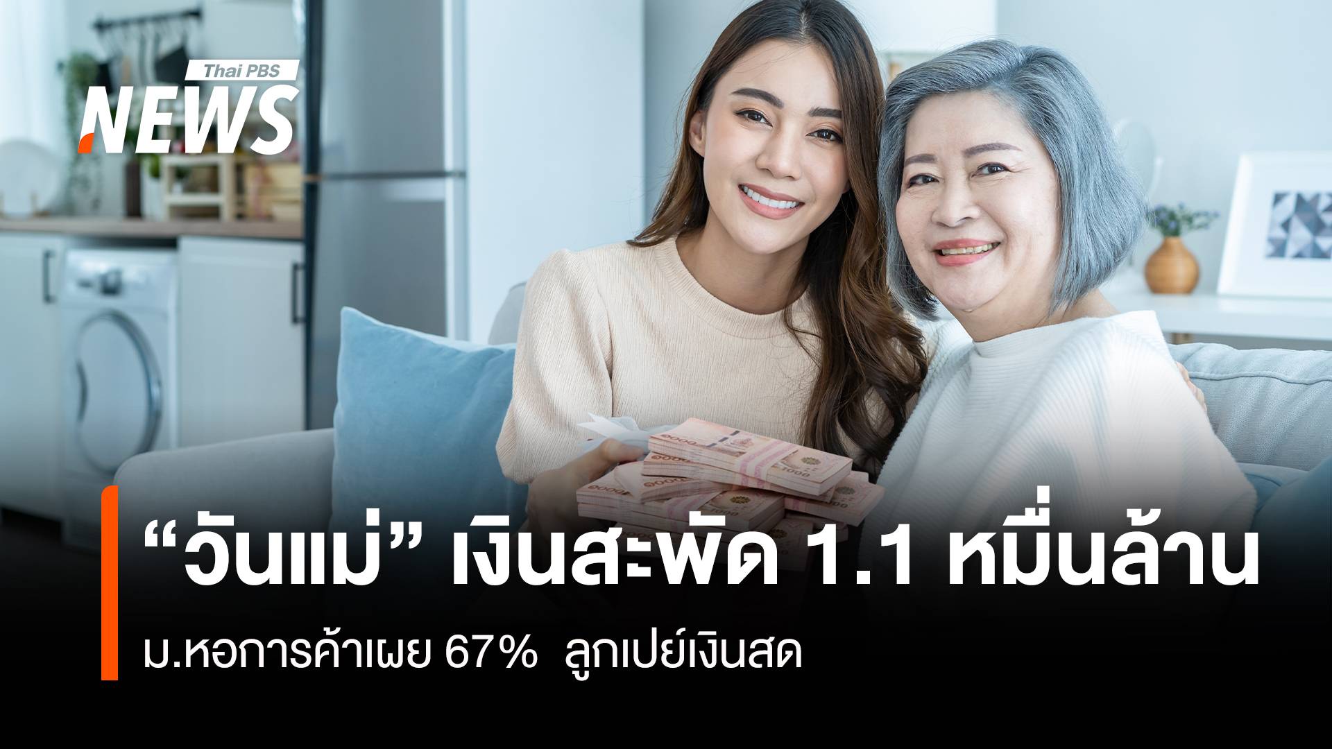 "วันแม่" เงินสะพัด 1.1 หมื่นล้าน   ม.หอการค้า เผย 67%  เปย์ด้วยเงินสด