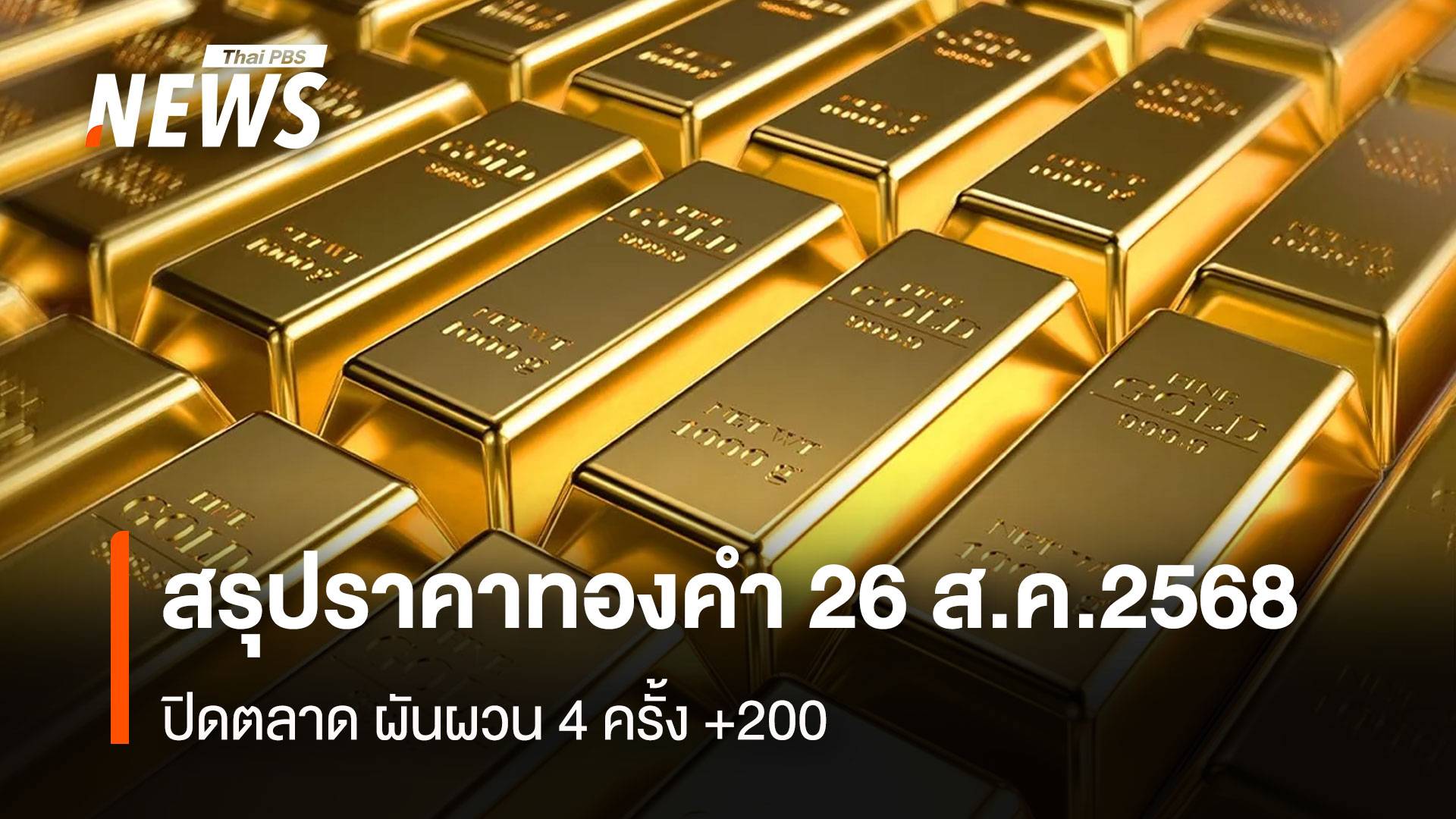 สรุปราคาทองคำ 26 ส.ค.2568 ปิดตลาด ผันผวน 4 ครั้ง +200