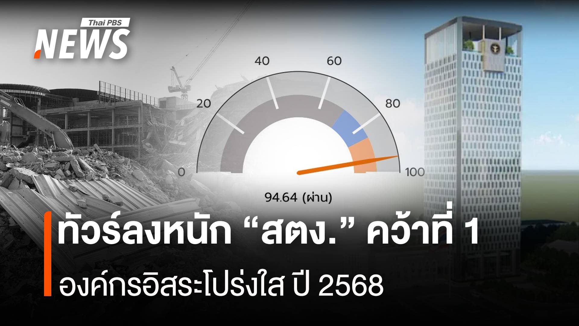 ทัวร์ลงหนัก “สตง.” คว้าที่ 1 องค์กรอิสระโปร่งใส ปี 2568
