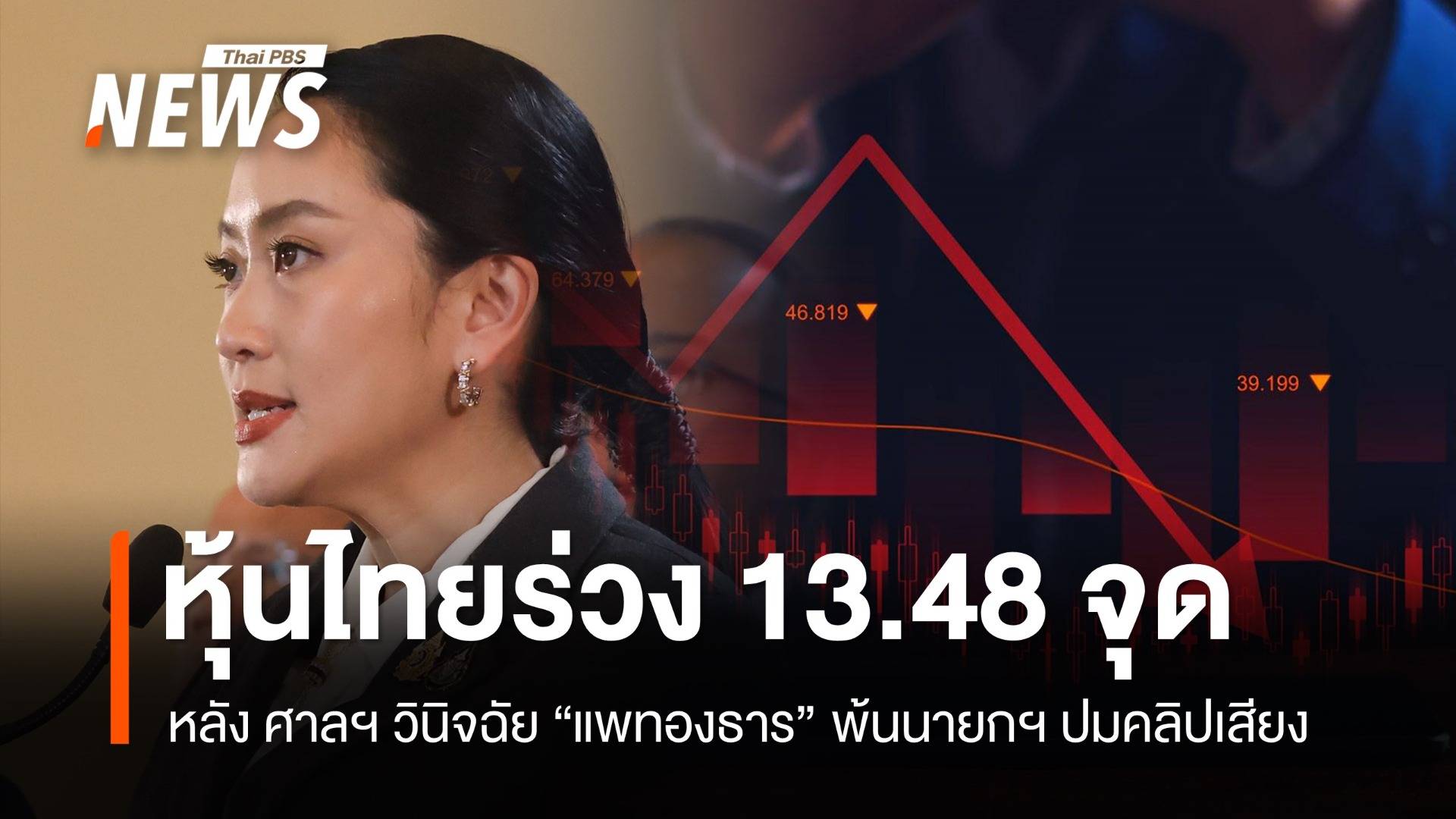 หุ้นไทยร่วง 13.48 จุด  หลังศาลฯ วินิจฉัย "แพทองธาร " พ้นนายกฯ ปมคลิปเสียง