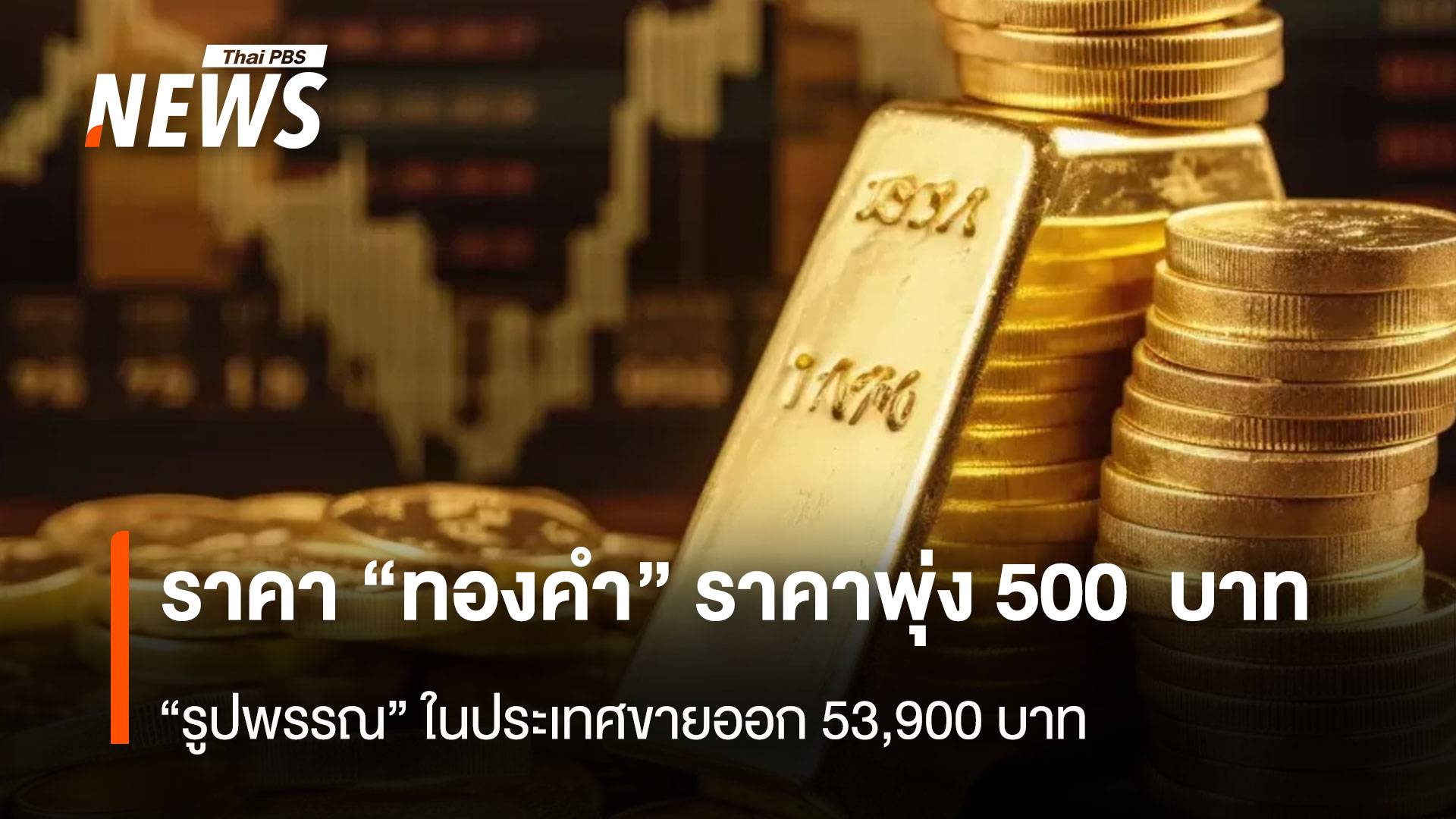 ราคา“ทองคำ” ราคาพุ่ง 500 บาท “รูปพรรณ” ในประเทศขายออก 53,900 บาท