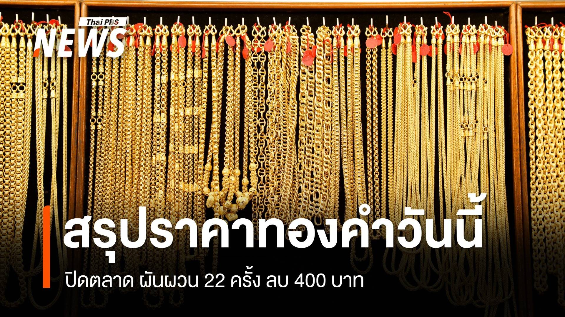 สรุปราคาทองคำ 5 พ.ย.2568 ปิดตลาด ผันผวน 22 ครั้ง ลบ 400 บาท