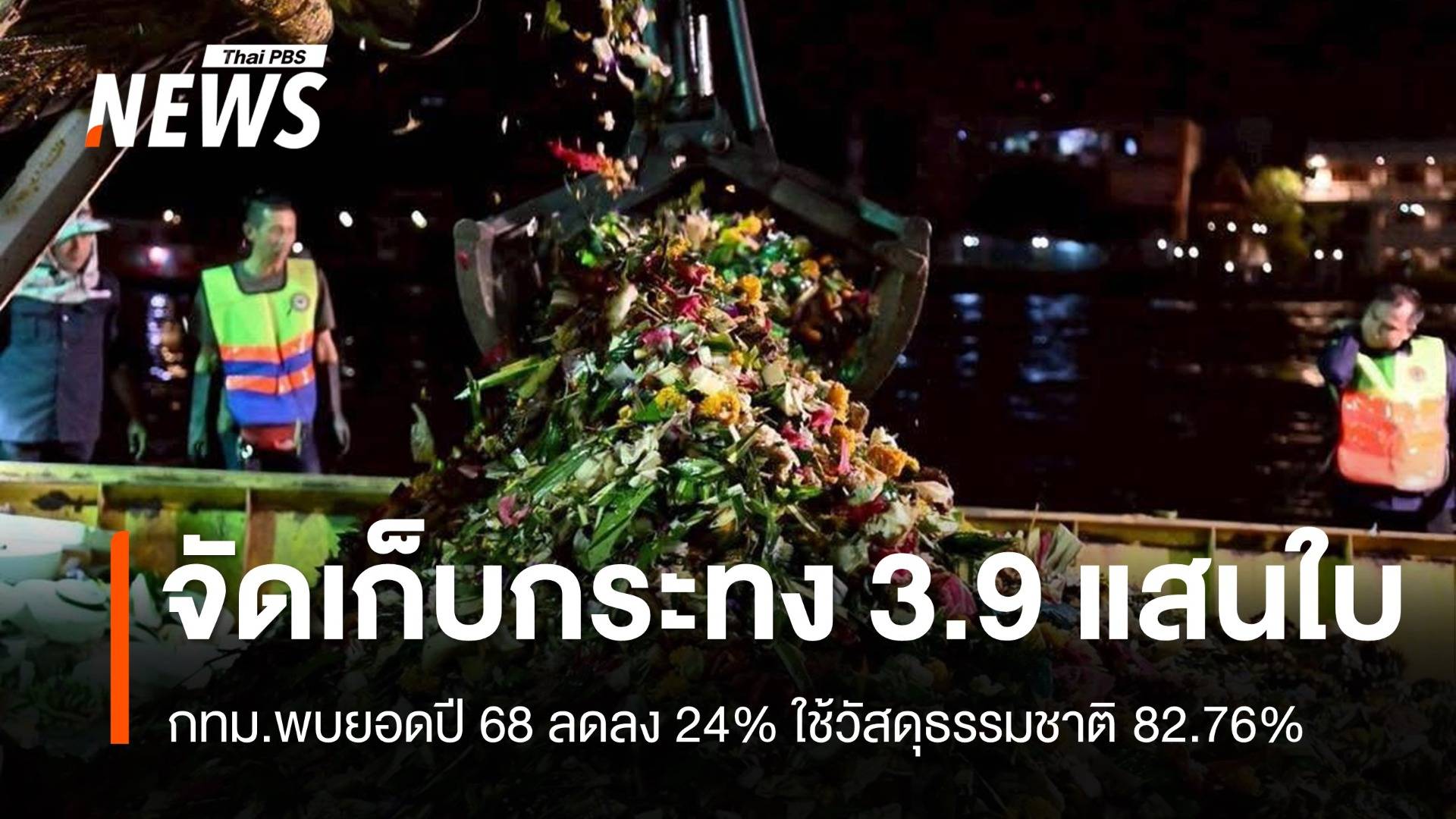 กทม.จัดเก็บกระทงปี 68 ยอด 391,027 ใบ ลดลงจากปีก่อน 24%