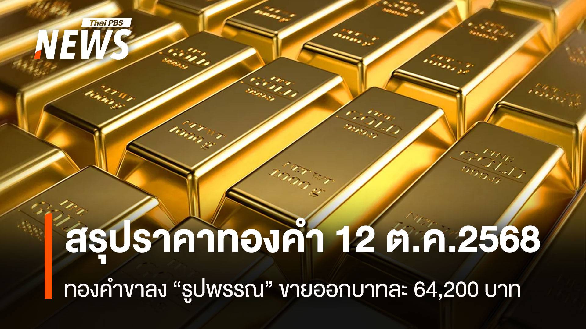 สรุปราคาทองคำ 12 ต.ค.2568 ทองคำขาลง “รูปพรรณ” ขายออกบาทละ 64,200
