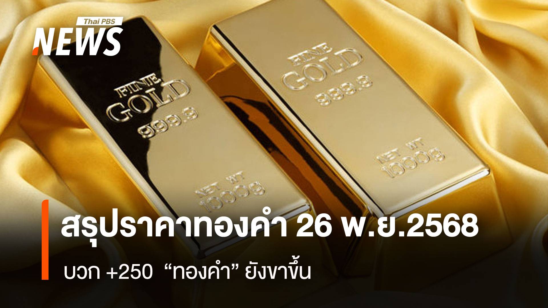 สรุปราคาทองคำ 26 พ.ย.2568 บวก +250 “ทองคำ” ยังขาขึ้น