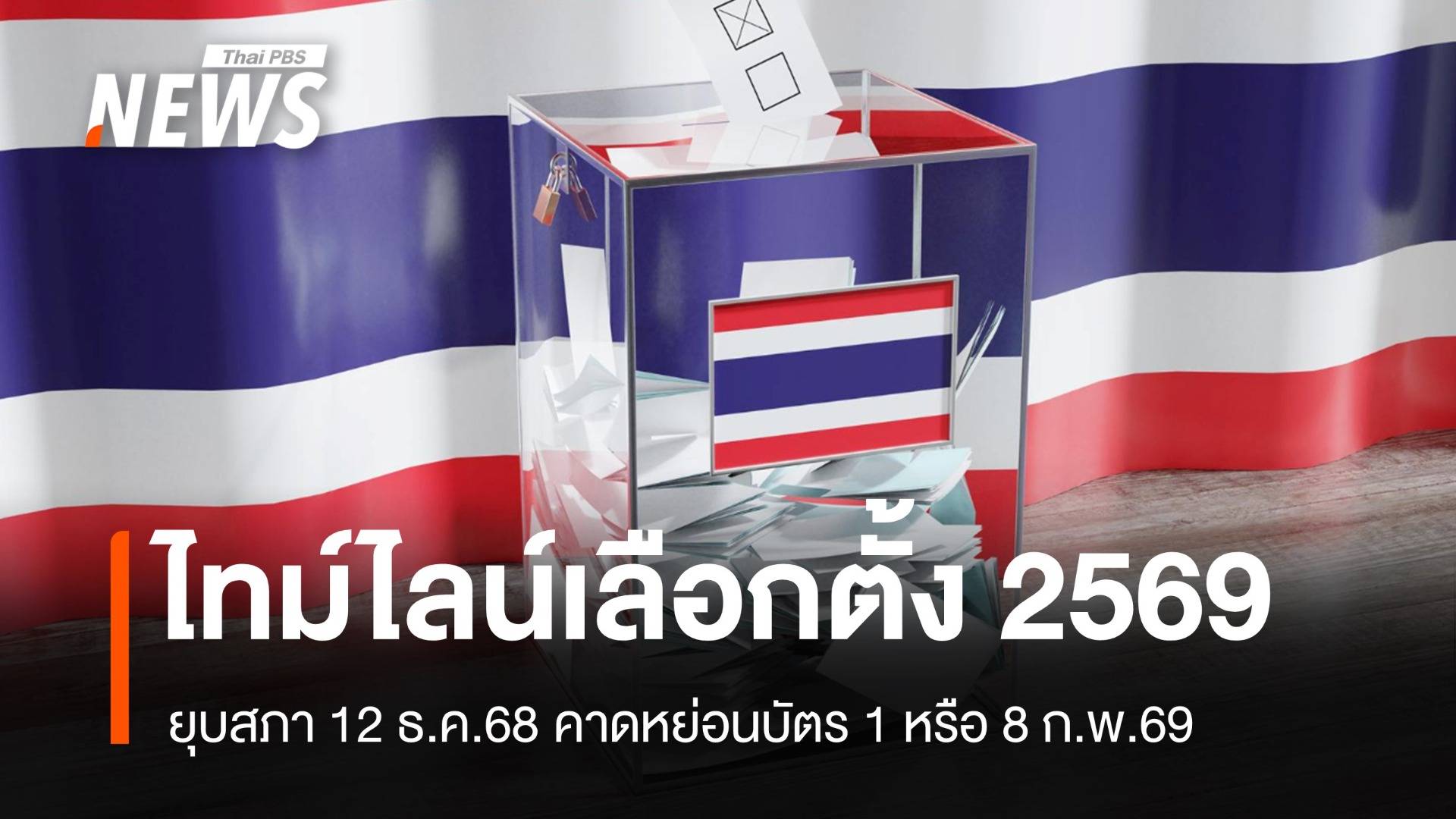 ไทม์ไลน์เลือกตั้ง 2569 ยุบสภา 12 ธ.ค.68 คาดหย่อนบัตร 1 หรือ 8 ก.พ.69