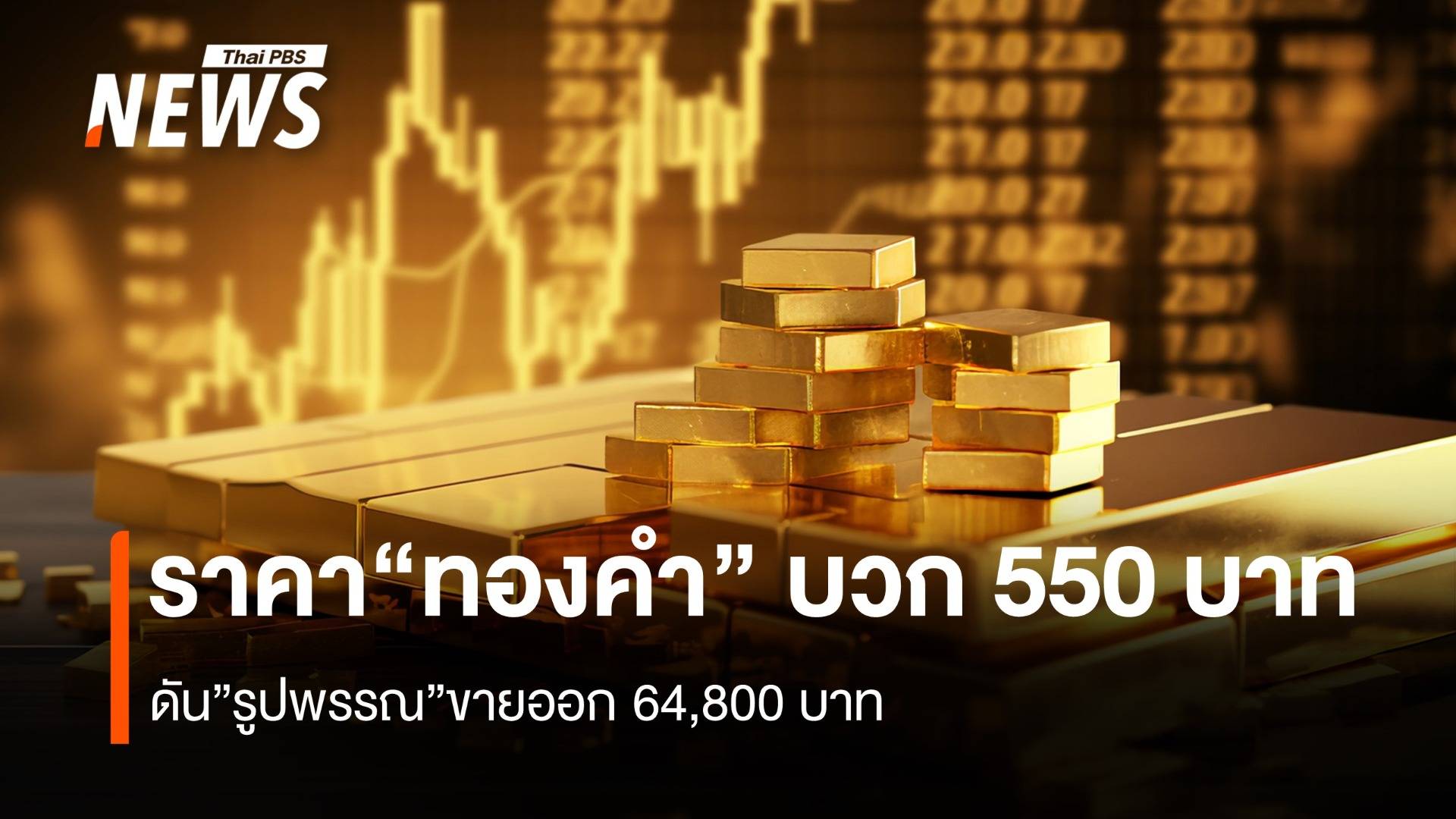 ราคา“ทองคำ” บวก 550 บาท ดัน "รูปพรรณ" ขายออก 64,800 บาท