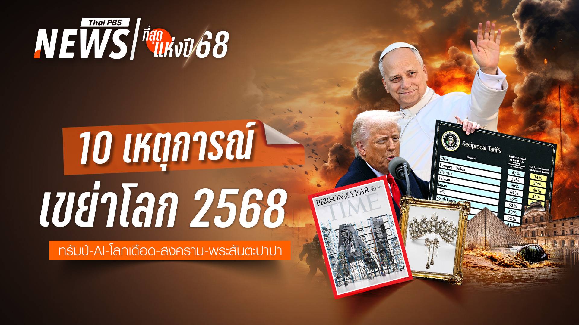 10 เหตุการณ์เขย่าโลก : ทรัมป์-AI-โลกเดือด-สงคราม-พระสันตะปาปา