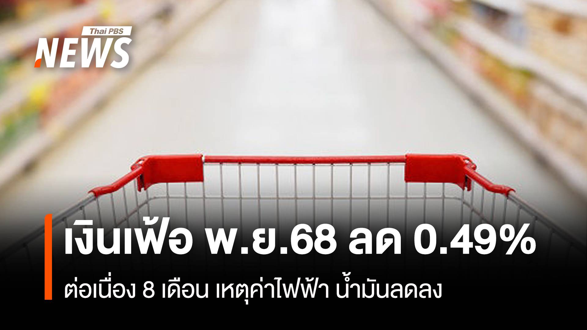 เงินเฟ้อ พ.ย.68 ลด 0.49% ต่อเนื่อง 8 เดือน ค่าไฟฟ้า น้ำมันลดลง