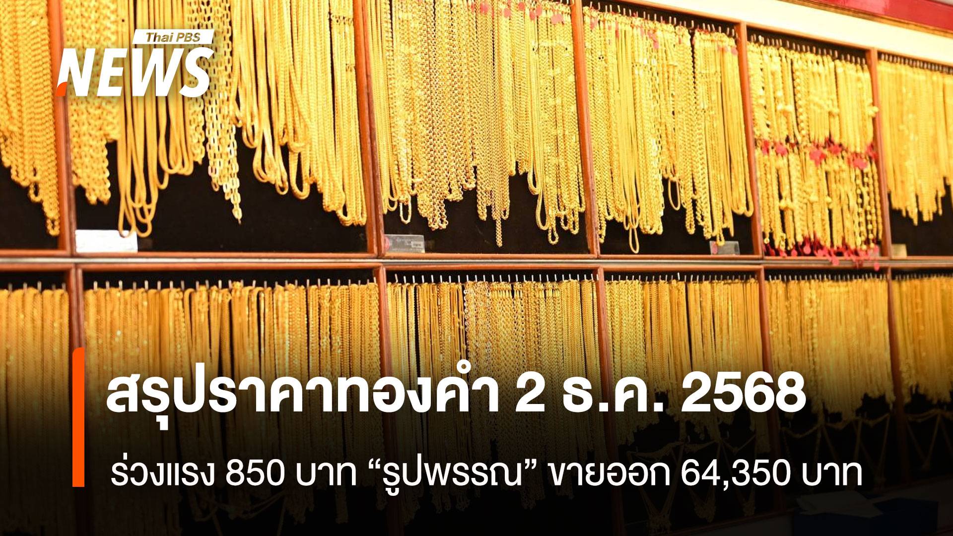 สรุปราคาทองคำ 2 ธ.ค. 2568 ร่วงแรง 850 บาท “รูปพรรณ” ขายออก 64,350 บาท