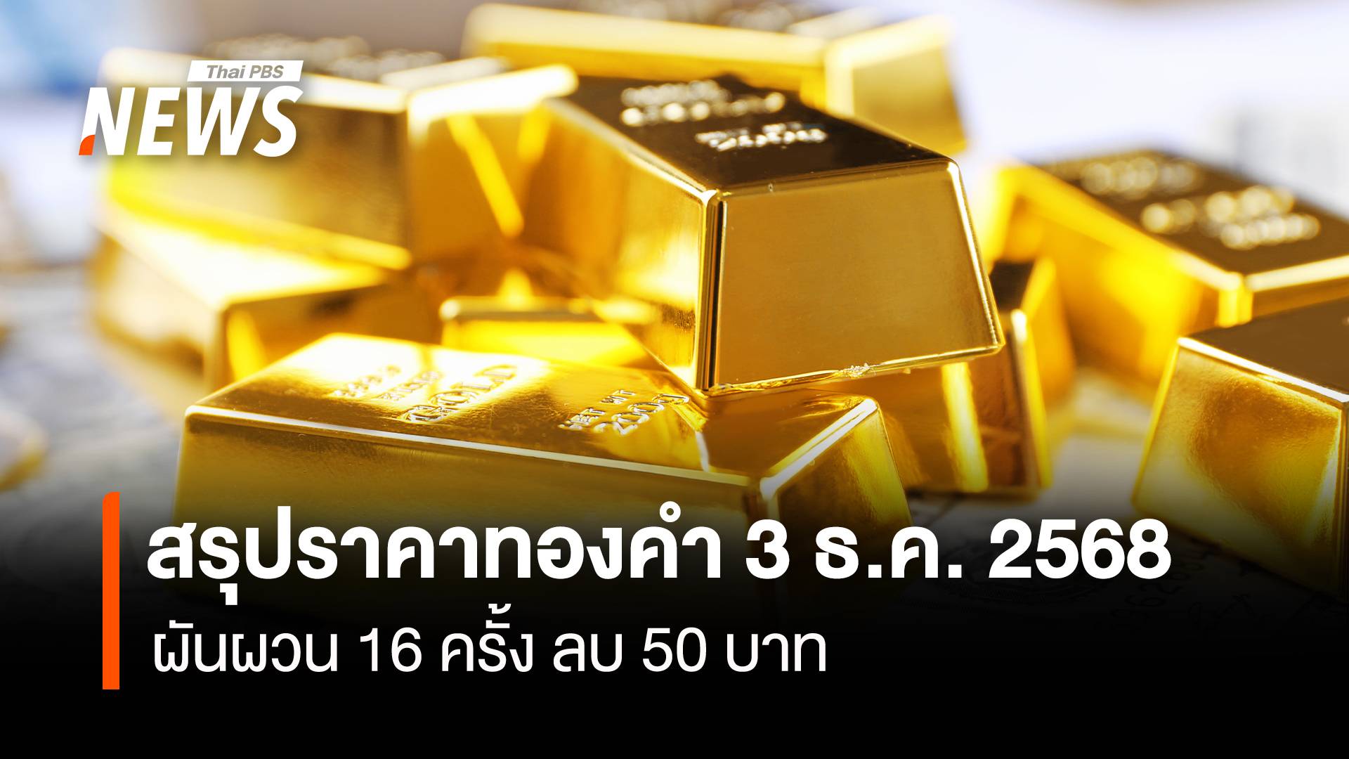 สรุปราคาทองคำ 3 ธ.ค. 2568 ผันผวน 16 ครั้ง ลบ 50 บาท