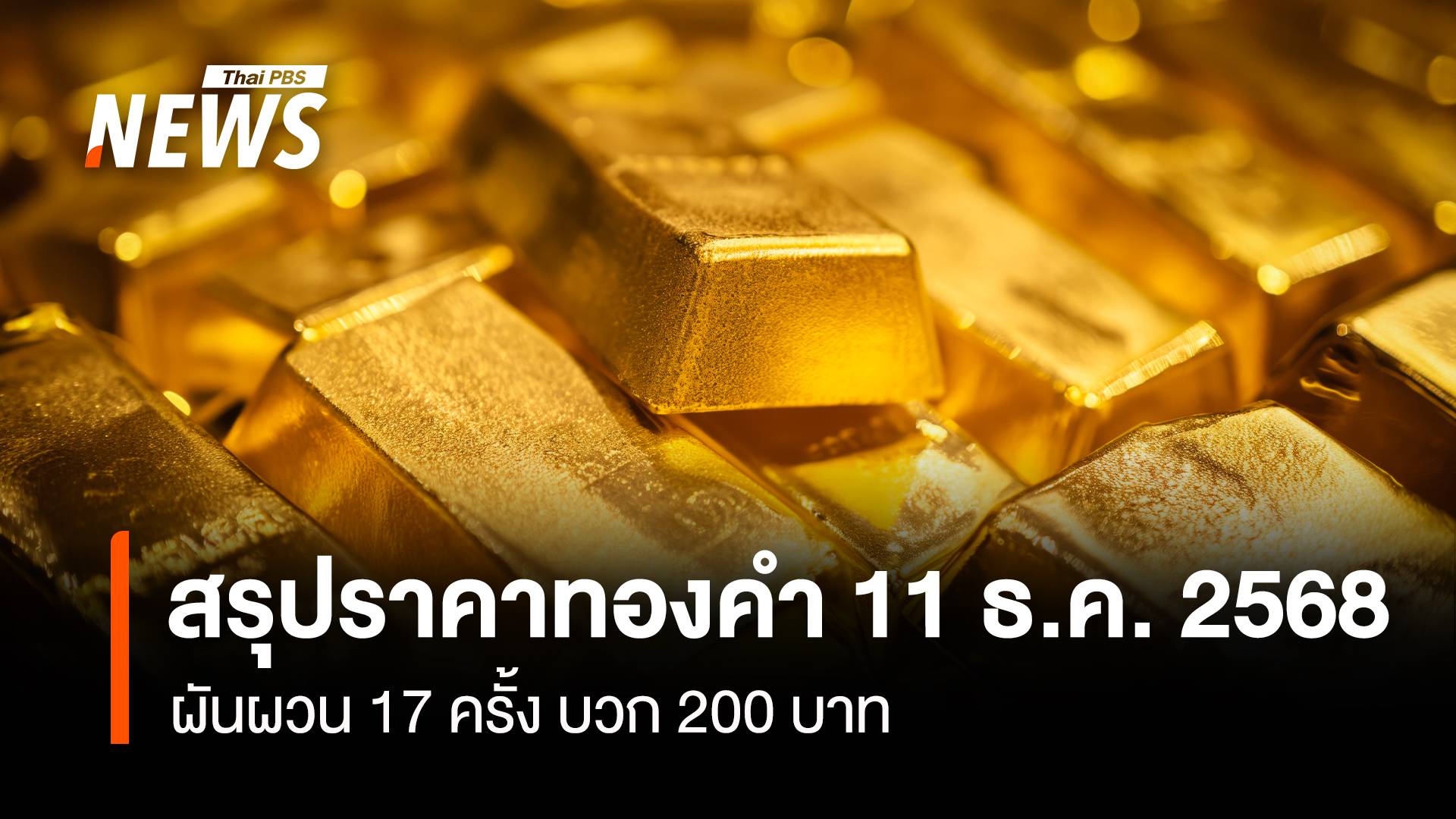 สรุปราคาทองคำ 11 ธ.ค. 2568 ผันผวน 17 ครั้ง บวก 200 บาท