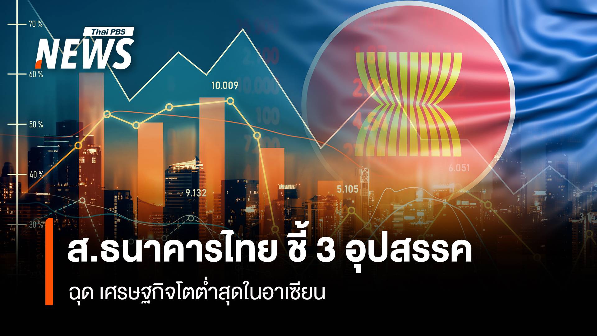 ส.ธนาคารไทย ชี้ 3 อุปสรรค ฉุด เศรษฐกิจโตต่ำสุดในอาเซียน