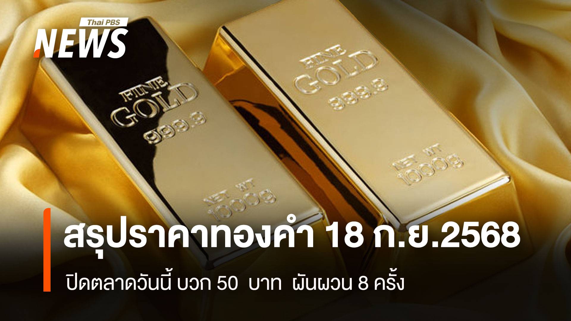สรุปราคาทองคำ 18 ก.ย.2568 ปิดตลาดวันนี้ บวก 50 บาท ผันผวน 8 ครั้ง