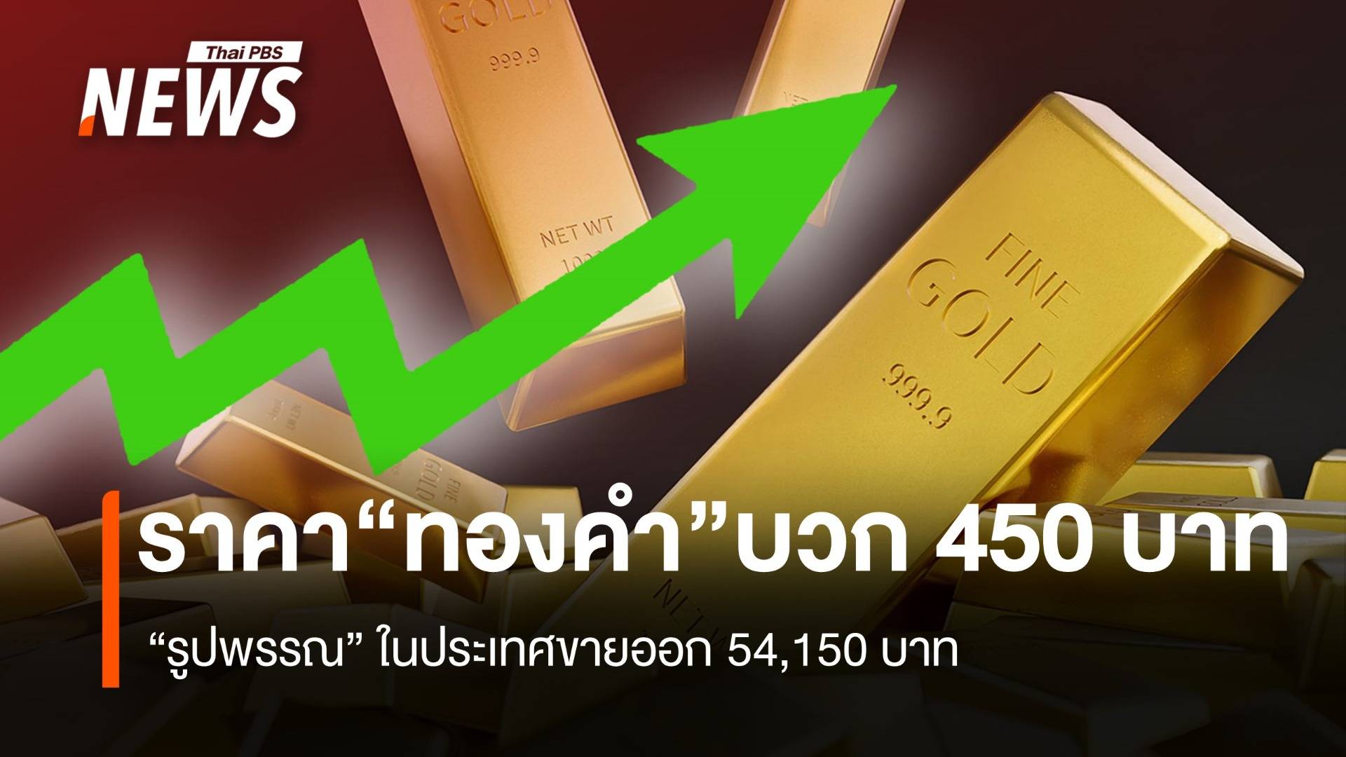ราคา“ทองคำ” บวก 450 บาท “รูปพรรณ” ในประเทศขายออก 54,150 บาท