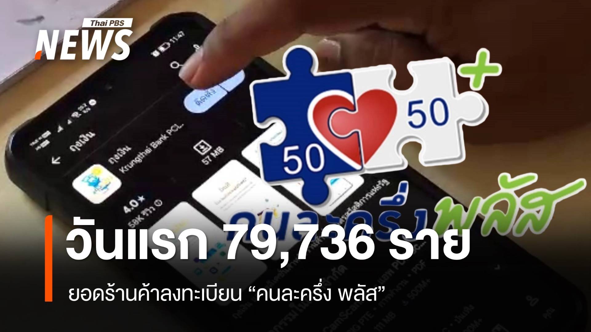 ยอดร้านค้าลงทะเบียน "คนละครึ่งพลัส" วันแรก 79,736 ราย