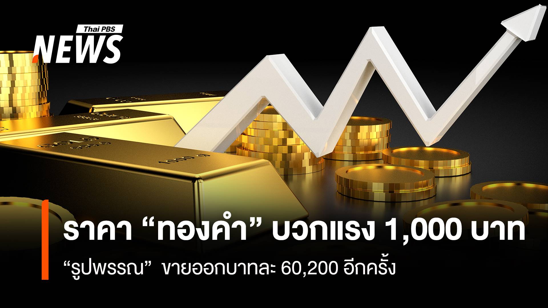 ราคา “ทองคำ” บวกแรง 1,000 บาท “รูปพรรณ” ขายออกบาทละ 60,200 อีกครั้ง