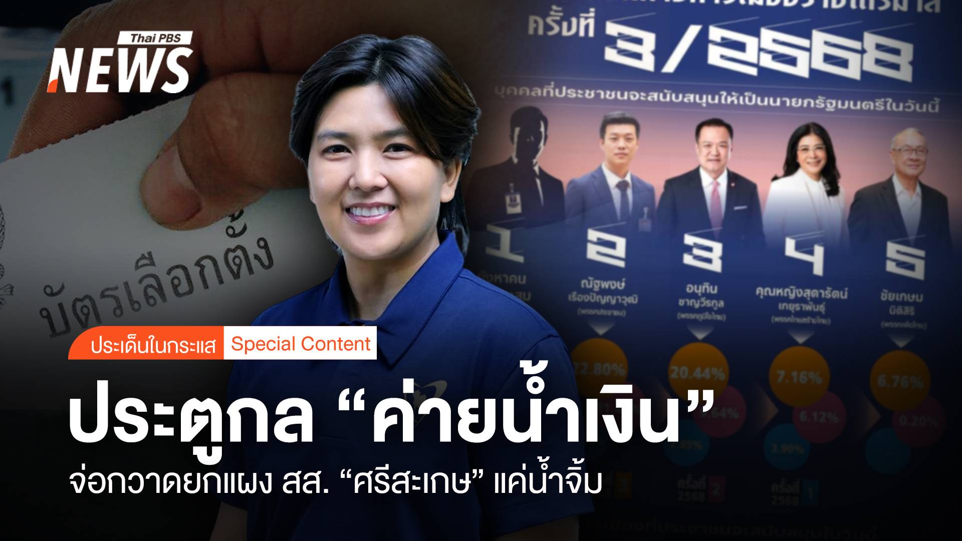 ประตูกล “ค่ายน้ำเงิน” จ่อกวาดยกแผง สส. “ศรีสะเกษ” แค่น้ำจิ้ม