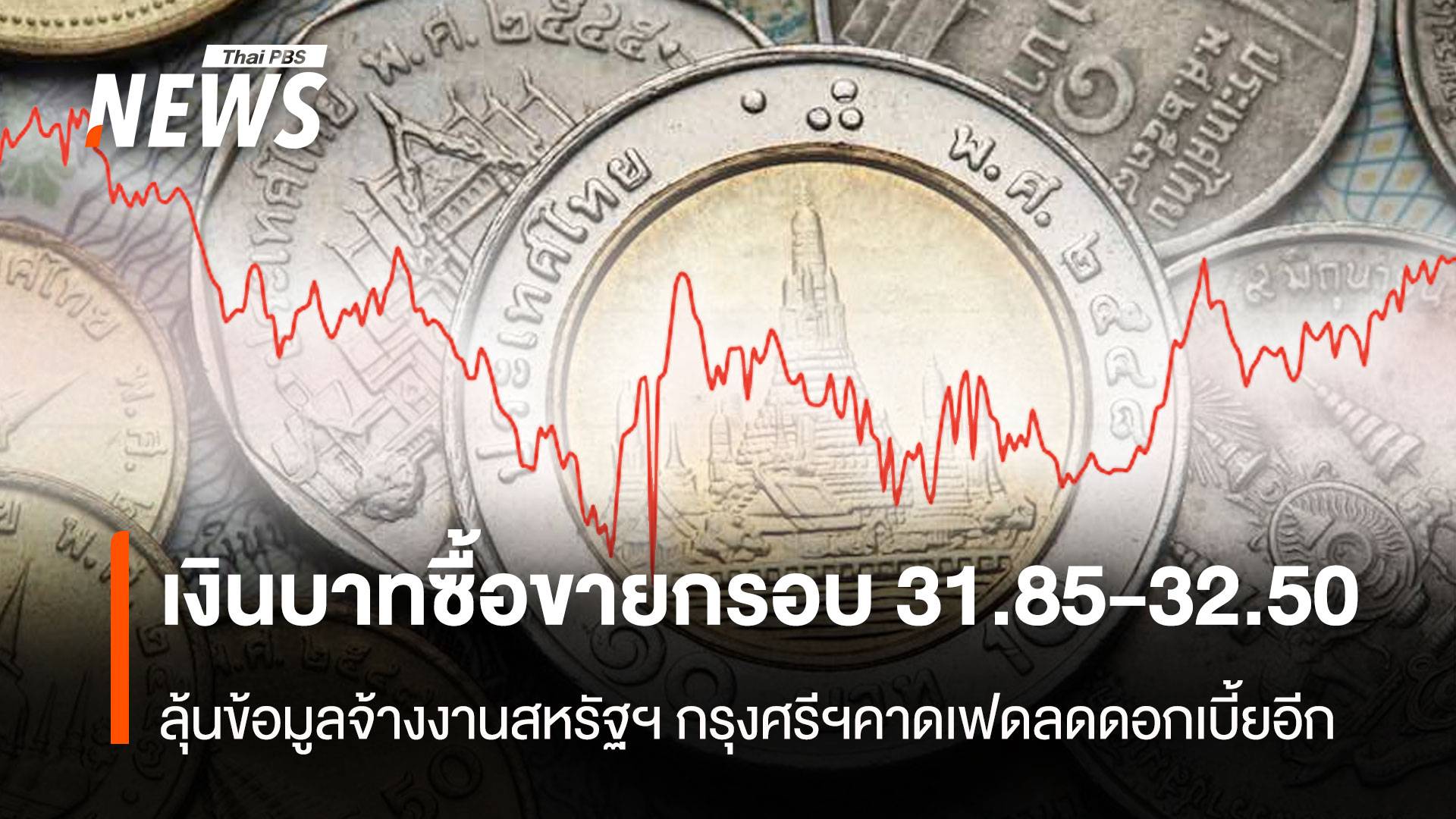 เงินบาทซื้อขายกรอบ 31.85-32.50 กรุงศรีฯคาดเฟดลดดอกเบี้ยอีก