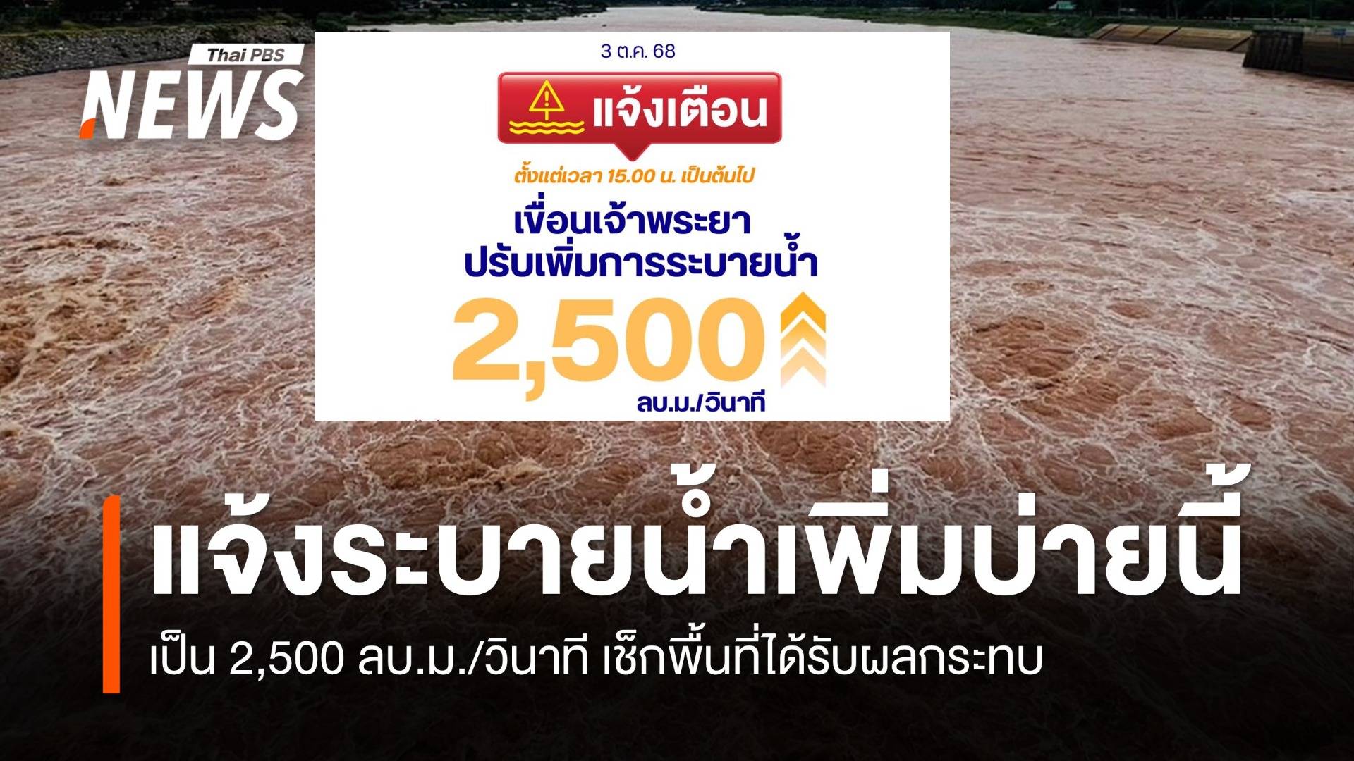 ตั้งแต่ 15.00 น. วันนี้ "เขื่อนเจ้าพระยา" ปรับเพิ่มการระบายน้ำ เป็น 2,500 ลบ.ม./วินาที