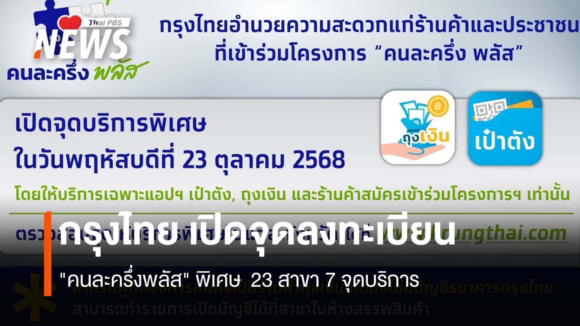กรุงไทย เปิดจุดลงทะเบียน"คนละครึ่งพลัส" เพิ่ม 23 สาขา 7 จุดบริการ