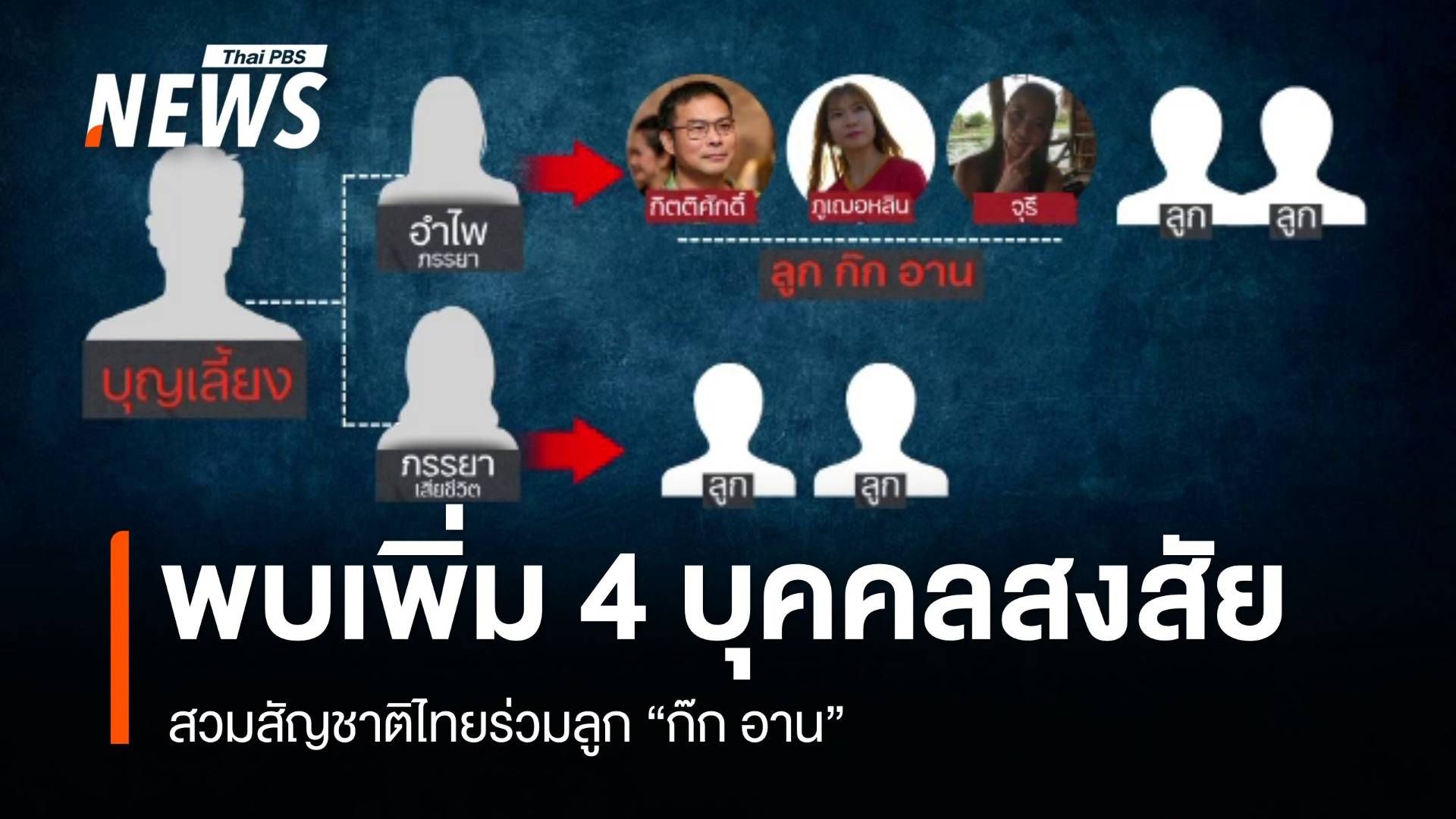 DSI พบเพิ่ม 4 บุคคลสงสัยสวมสัญชาติไทยร่วมลูก "ก๊ก อาน"