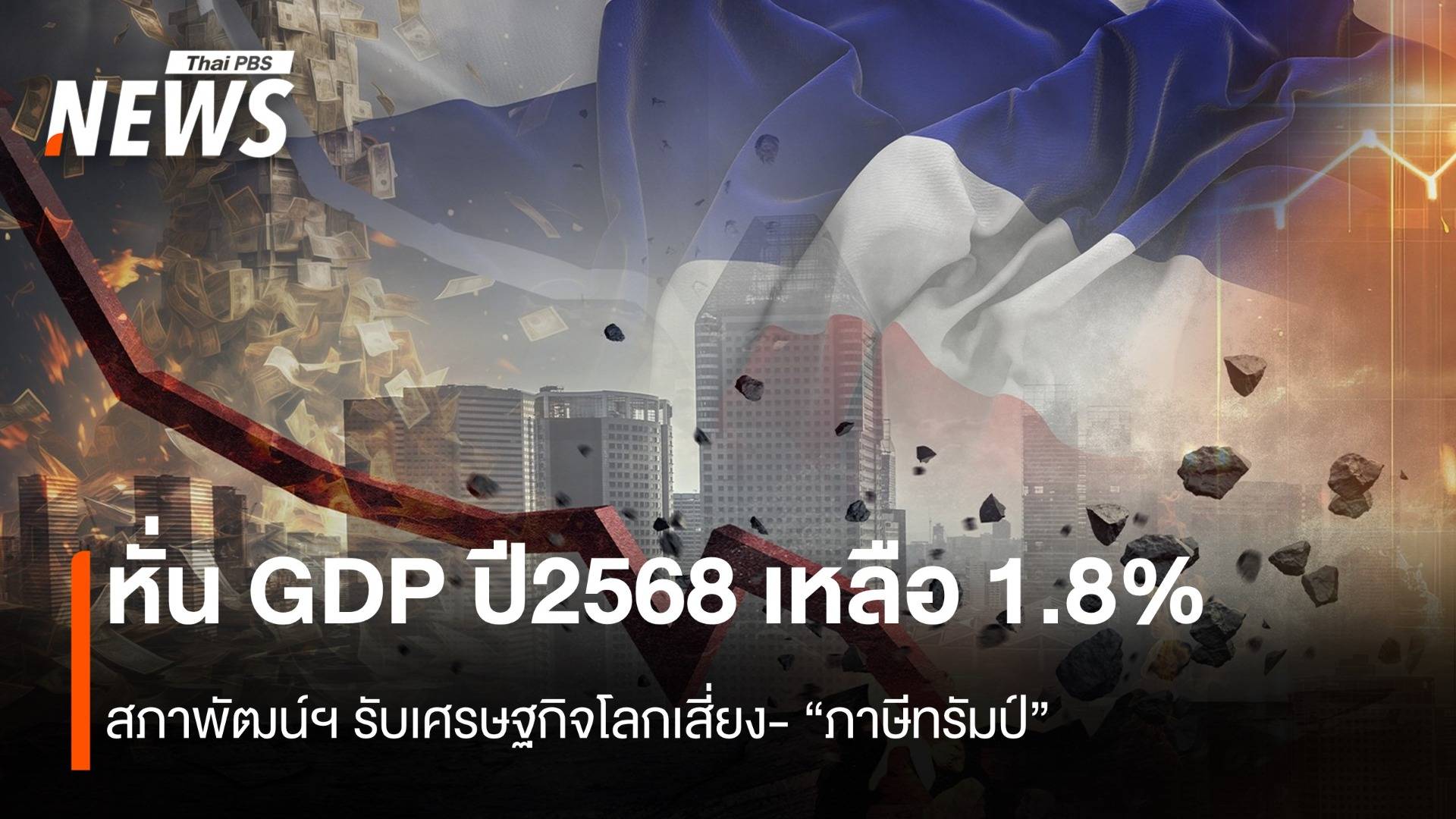 สภาพัฒน์ฯหั่นจีดีพีไทยปี68 เหลือ1.8% รับความเสี่ยงเศรษฐกิจโลก