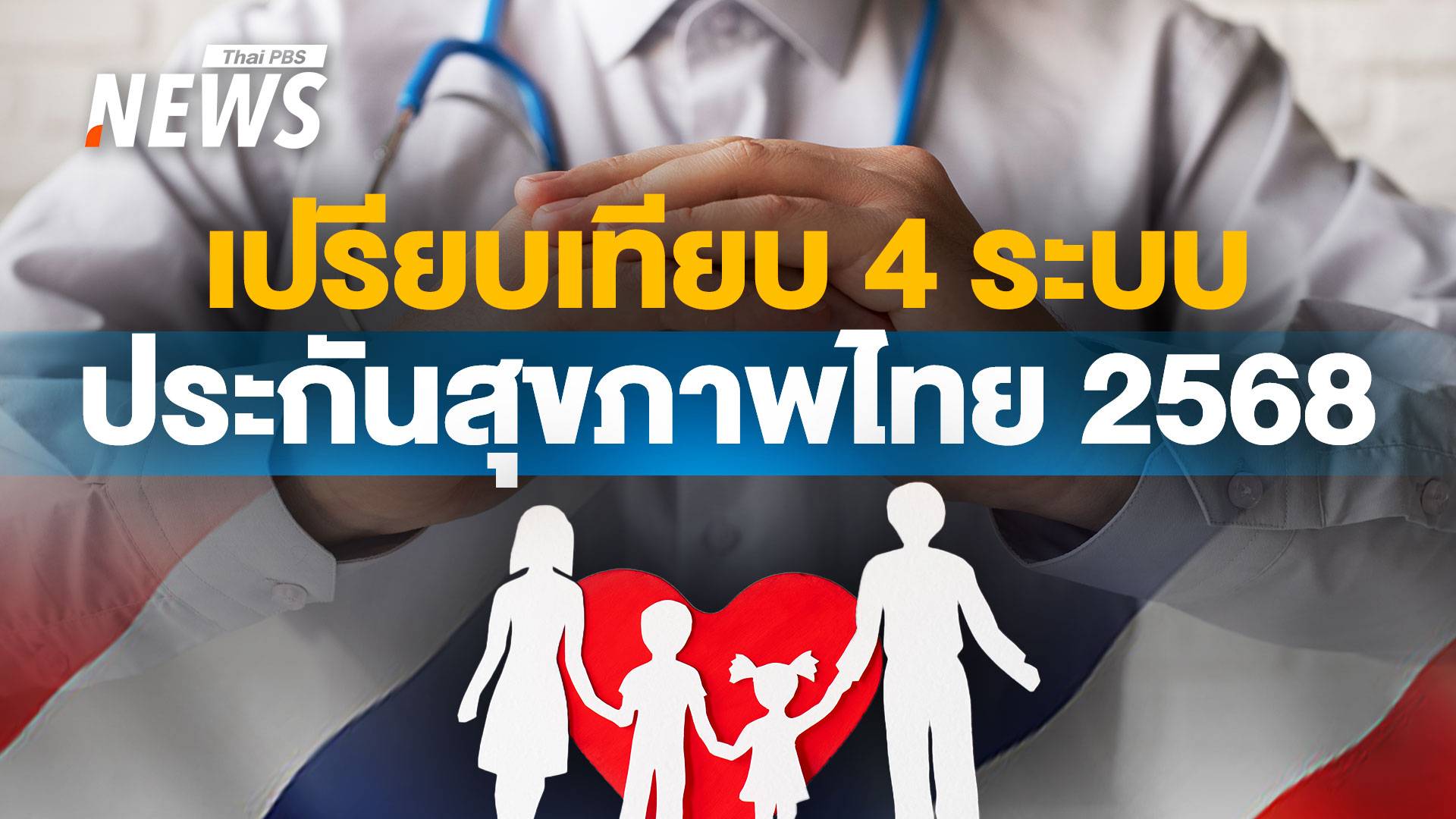 รู้ทัน 4 ระบบประกันสุขภาพไทย คุ้มครองอะไรบ้างในปี 2568