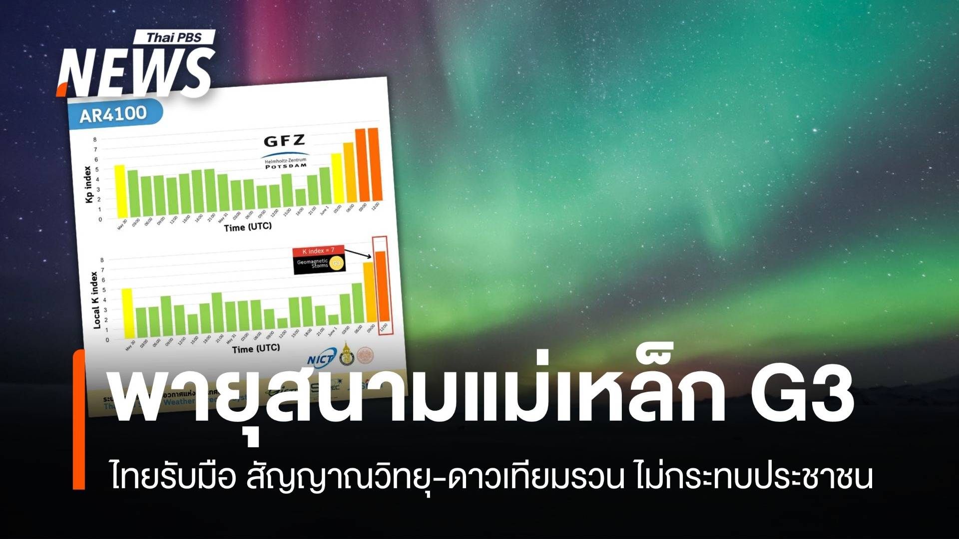 รับมือ! สัญญาณวิทยุ-ดาวเทียมรวน ไทยเจอพายุสนามแม่เหล็ก G3