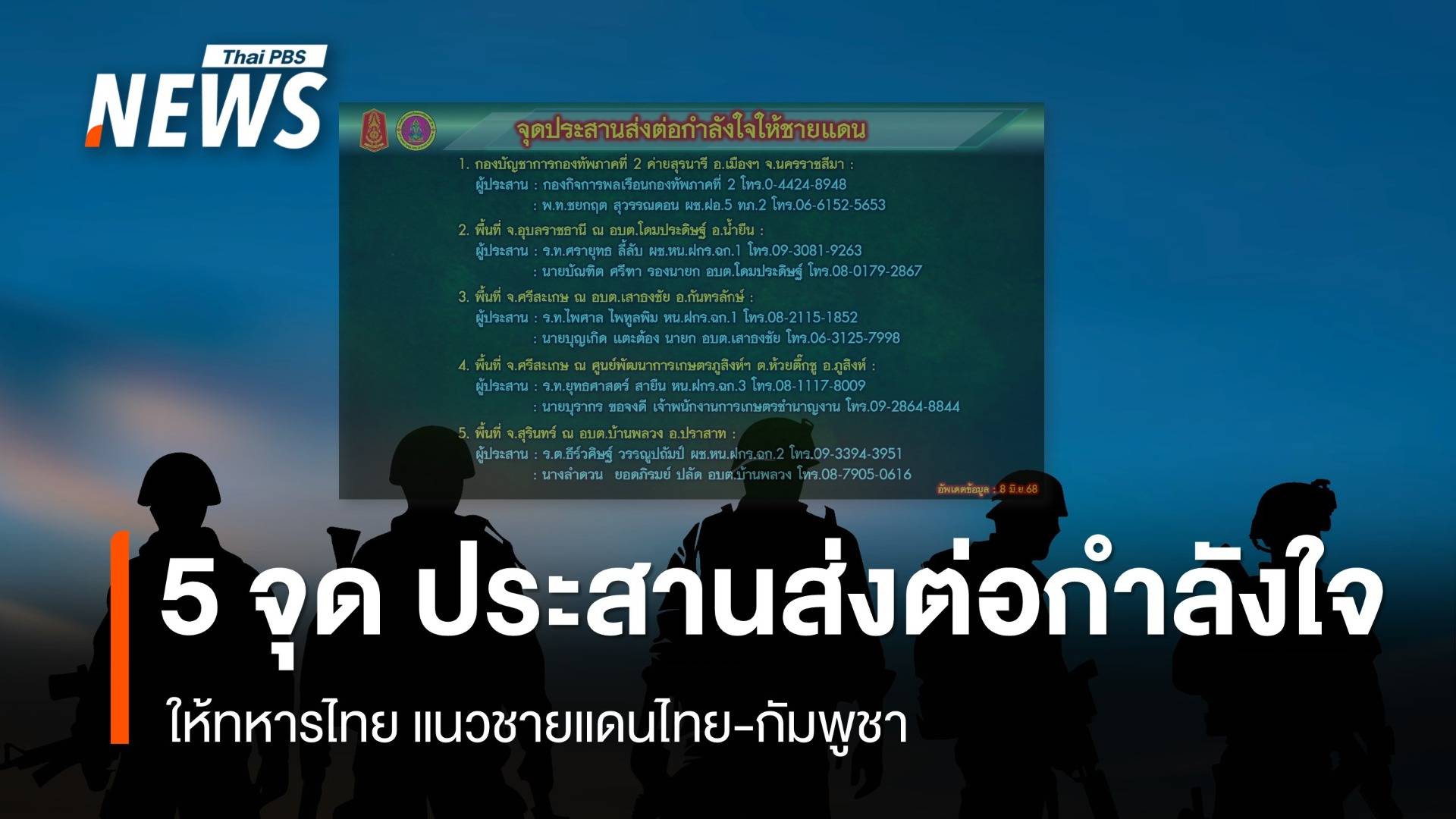 5 จุด ประสานส่งต่อกำลังใจให้ทหารไทย ชายแดนไทย-กัมพูชา  