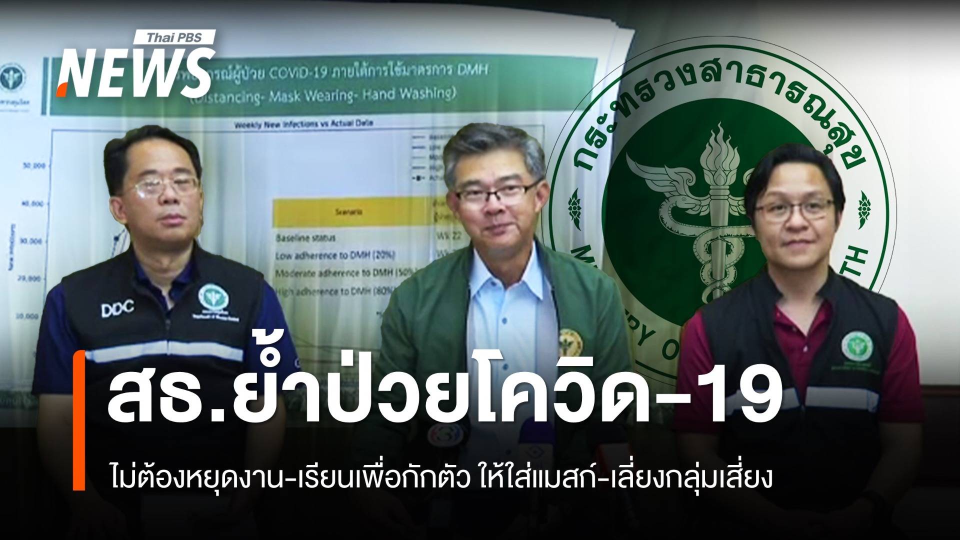 สธ.ย้ำป่วยโควิด-19 ไม่ต้องหยุดงาน-เรียน ให้ใส่แมสก์-เลี่ยงกลุ่มเสี่ยง