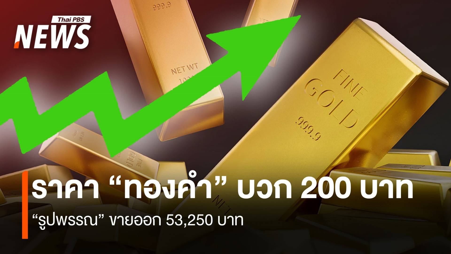 ราคา “ทองคำ” บวก 200 บาท “รูปพรรณ” ขายออก 53,250 บาท