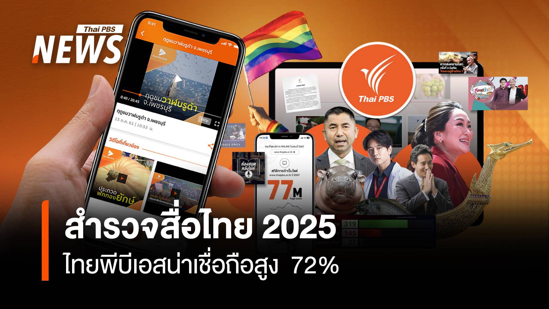 สำรวจสื่อไทย 2025 ไทยพีบีเอส น่าเชื่อถือสูง 72%